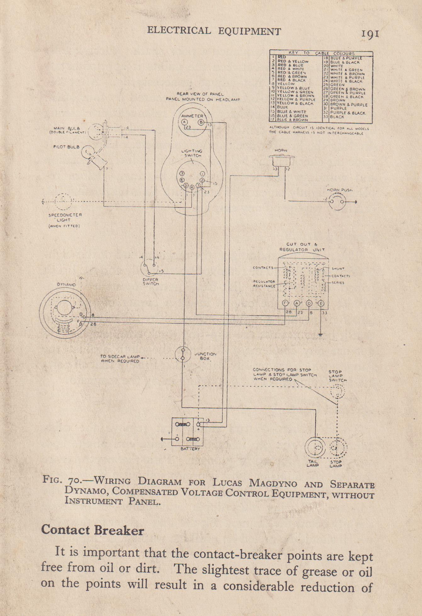 1934 16h wiring diagram | Norton Owners Club